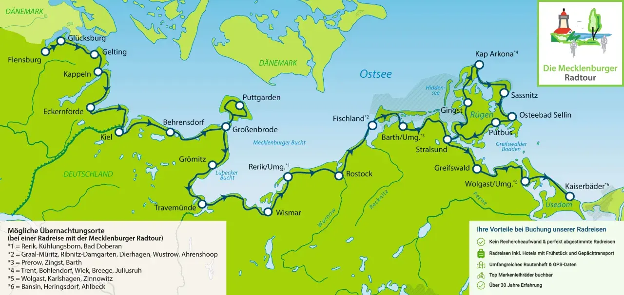 Karte der Mecklenburger Radtour entlang der Ostsee von Dänemark bis Usedom. Entdecke die Küste auf dem Ostsee Radweg!
